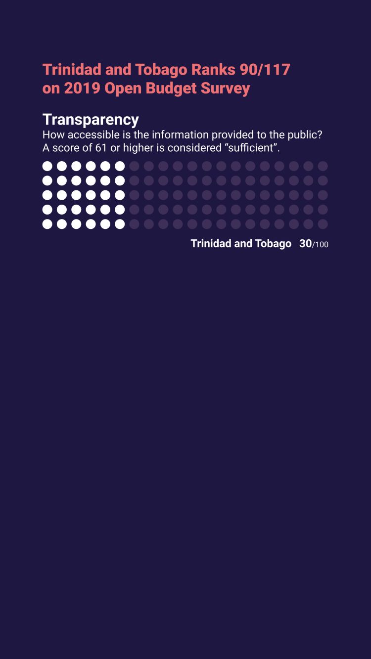 A Guide to the Trinidad and Tobago Budget for Civil Society Organisations